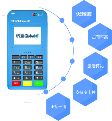 钱宝POS优势